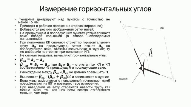 Лекция 7. Создание плановой основы. Теодолитные хода, теодолитная съемка