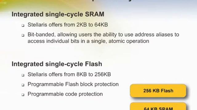 Introduction to Stellaris Family Microcontrollers смотреть онлайн