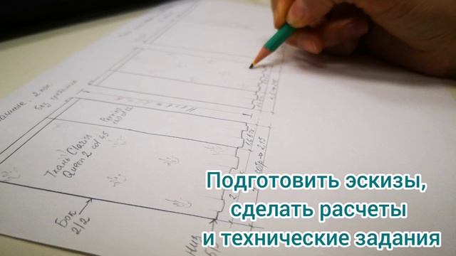 Работа дизайнера