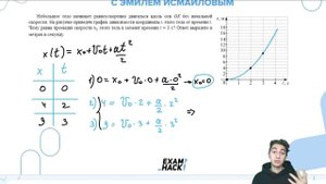 Небольшое тело начинает равноускоренно двигаться вдоль оси OX без начальной скорости - №22587