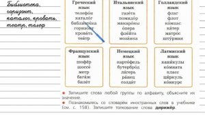Упражнение 63 - Русский язык 4 класс (Канакина, Горецкий) Часть 1