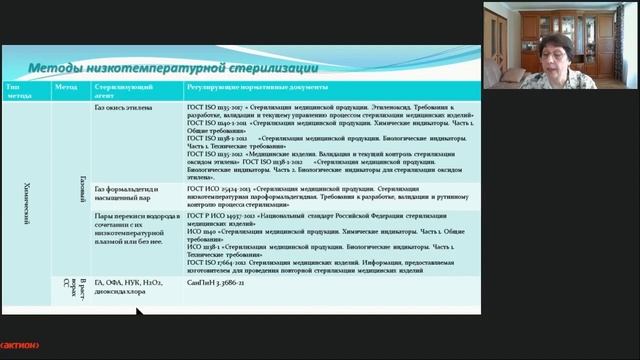 Вебинар: "Стерилизация и ДВУ эндоскопов. Выбор методов средств и режимов."