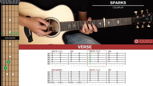 Sparks Guitar Cover Coldplay ?|Tabs + Chords| смотреть онлайн