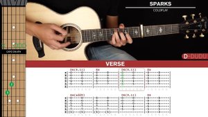 Sparks Guitar Cover Coldplay ?|Tabs + Chords|
