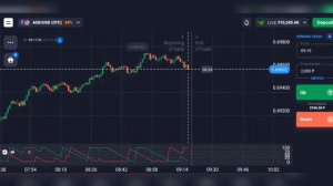 99% working STRATEGY | Aroon Indicator | 1 min Trading | QUOTEX