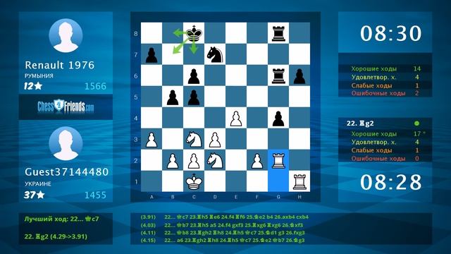 Chess Game Analysis: Guest37144480 - Renault 1976 : 1-0 (By ChessFriends.com) смотреть онлайн