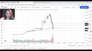 Спортивный форекс стрим 31 марта 2022