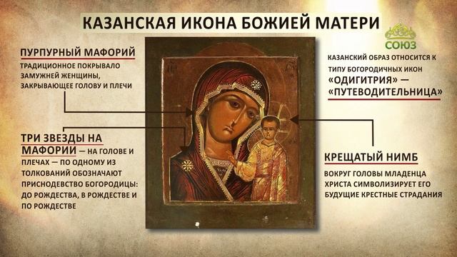 Казанская икона Божией Матери