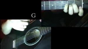 Михей и Сергей Галанин - Мы дети большого города (Уроки игры на гитаре Guitarist.kz)