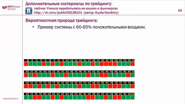 Минуя грабли. Психология трейдера и способы избежать ошибок.