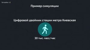 Имитационное моделирование людских потоков в Anylogic