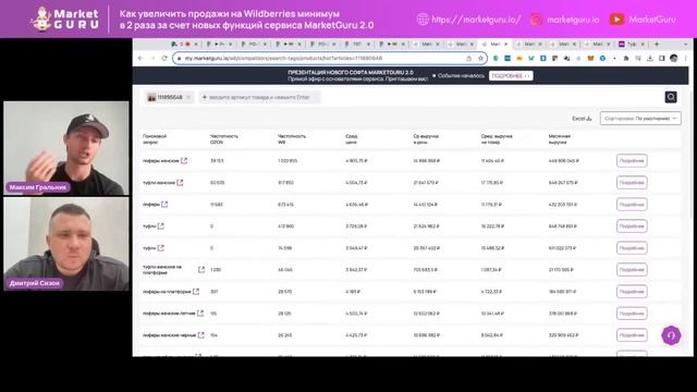 Обзор сервиса аналитики маркетплейсов WB и Озон - Маркет Гуру 2.0