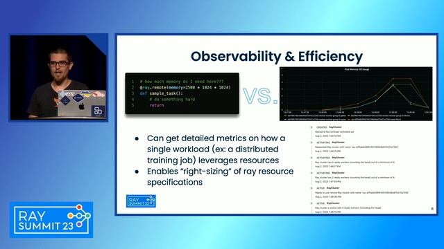 On-Demand Ray Clusters in ML Workflows via KubeRay & Sematic