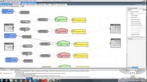 Торговля в TSLab на нескольких мониторах