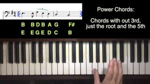 Seven Nation Army Piano Tutorial HD 720p
