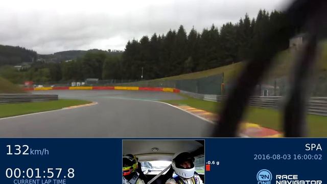 RN #1 Onboard video SPA, FORD FALCON SPRINT, 03:55.218 смотреть онлайн