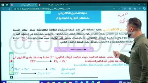 الفصل الرابع - شرحيات فرداي 1