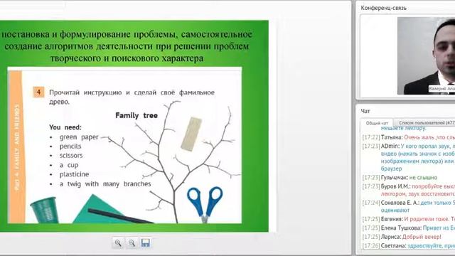 ФГОС: формирование и мониторинг развития универсальных учебных действий на уроках английского языка