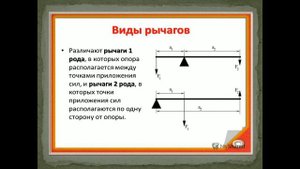 Простые механизмы. Рычаг. Равновесие сил на рычаге
