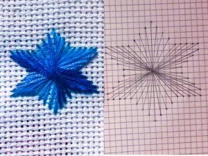 Как вышить звезду, снежинку. Схема.