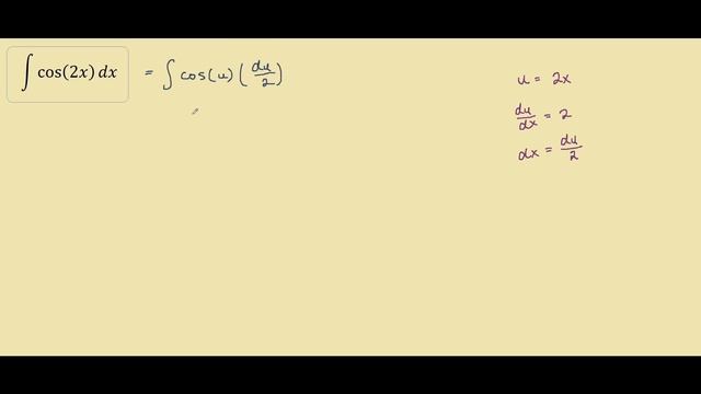 integral of cos(2x) substitution method смотреть онлайн