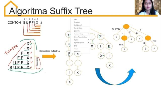 Suffix Tree (Longest Repeating Substring) смотреть онлайн
