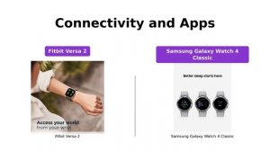 Fitbit Versa 2 vs Samsung Galaxy Watch 4 Classic | Health & Fitness Smartwatches Comparison