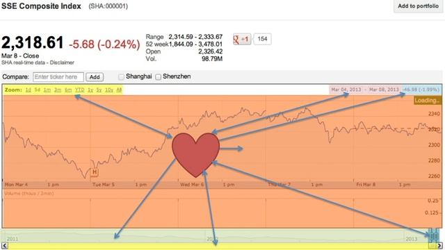 Srchr with JavaScriptMVC 3.3 - Part 1 - MVC architecture and the observer pattern смотреть онлайн