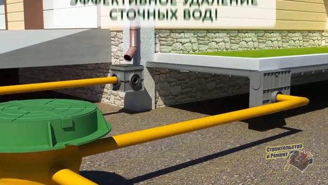СИСТЕМА ВОДООТВОДА НА УЧАСТКЕ. ВИДЫ ДРЕНАЖНЫХ СИСТЕМ