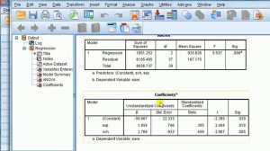 SPSS for newbies: Interpreting the basic output of a multiple linear regression model