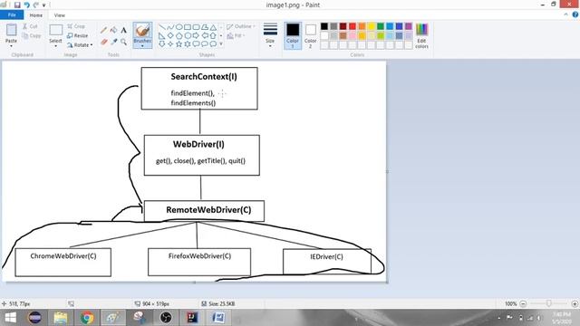 WebDriver Sample Program in telugu смотреть онлайн