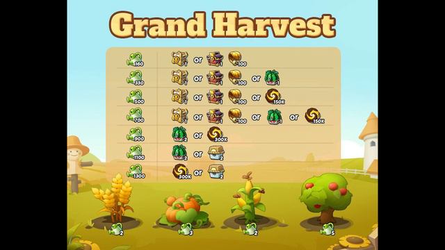 Idle Heroes - Анонс обновлений на пятницу {6} смотреть онлайн