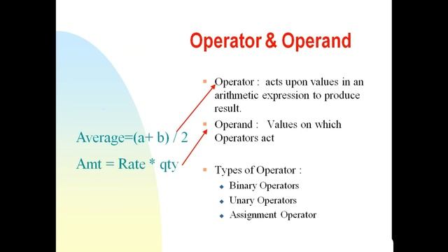 Data types and Operators | JavaScript | betaQsolutions