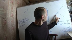 Как убрать ограничитель, душилку отсечку на скутере???
