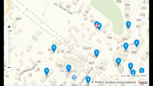 Продажа квартиры. Сочи. 8 (918) 605-20-13 Надежда смотреть онлайн