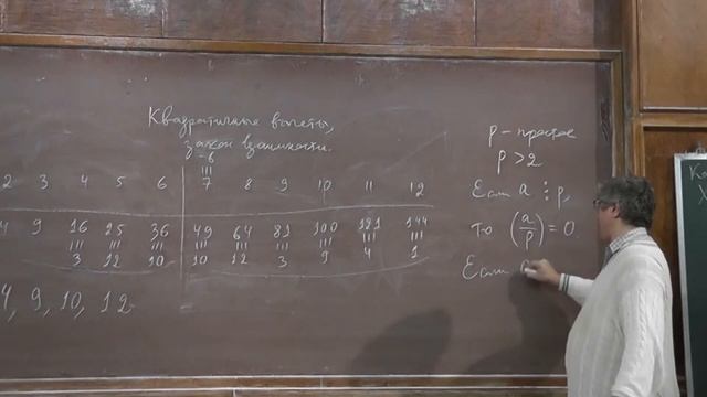 2 Символ Лежандра смотреть онлайн