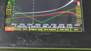 КСВ Антенны диполь 80м., спустя год. Замер. Анализатор Кучуры