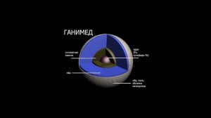 Почему Ганимед — самый странный спутник и есть ли на нем жизнь