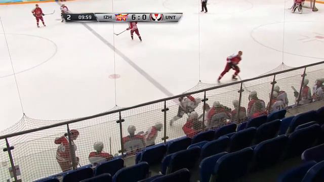 Ижсталь (Ижевск) - Сборная Удмуртии смотреть онлайн