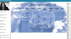 Профессия будущего  Преимущества и стратегии CL  Ладо Охотников вебинар 14 10 2017