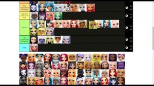 Топ всех вышедших кукол Rainbow и Shadow high | Tier List