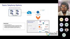 Microsoft Teams PSTN services - Which option to choose to enable it?