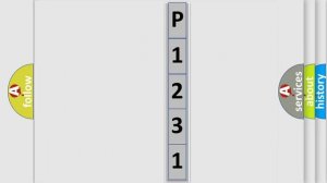 DTC Mitsubishi P1231 Short Explanation