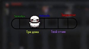 Аналитика всех мобов из Айзека Afterbirth №2