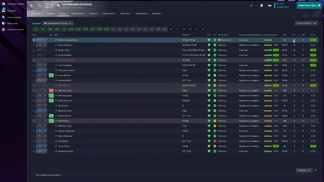 Какой возраст самый сильный в футболе?| Эксперименты FM #1 смотреть онлайн