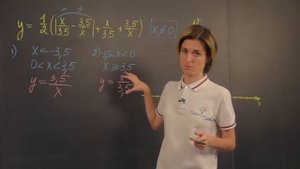 Задание 23 ОГЭ. Самый сложный график | Математика | TutorOnline