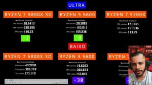 QUÊ? RYZEN 7 5700X vs RYZEN 5 5600 vs RYZEN 7 5800X3D - EU NÃO ACREDITO QUE A DIFERENÇA É ESSA