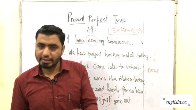 Present Perfect Tense(in Hindi) смотреть онлайн