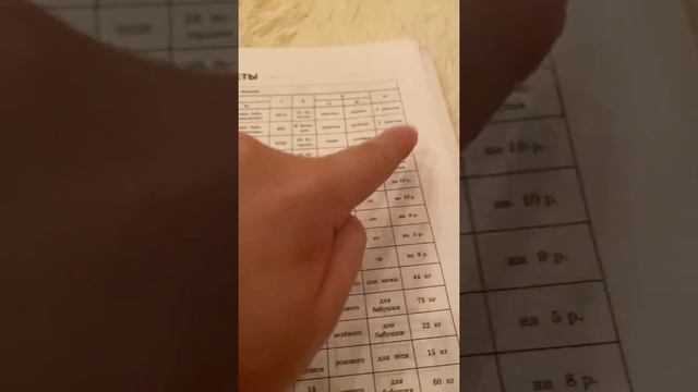 Трудности с ВПР по математике?Я помогу!Нужно ГДЗ по математике?Я помогу! смотреть онлайн