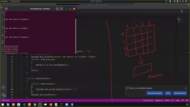 Core java- Java Two Dimensional array practice program for  icse & isc students